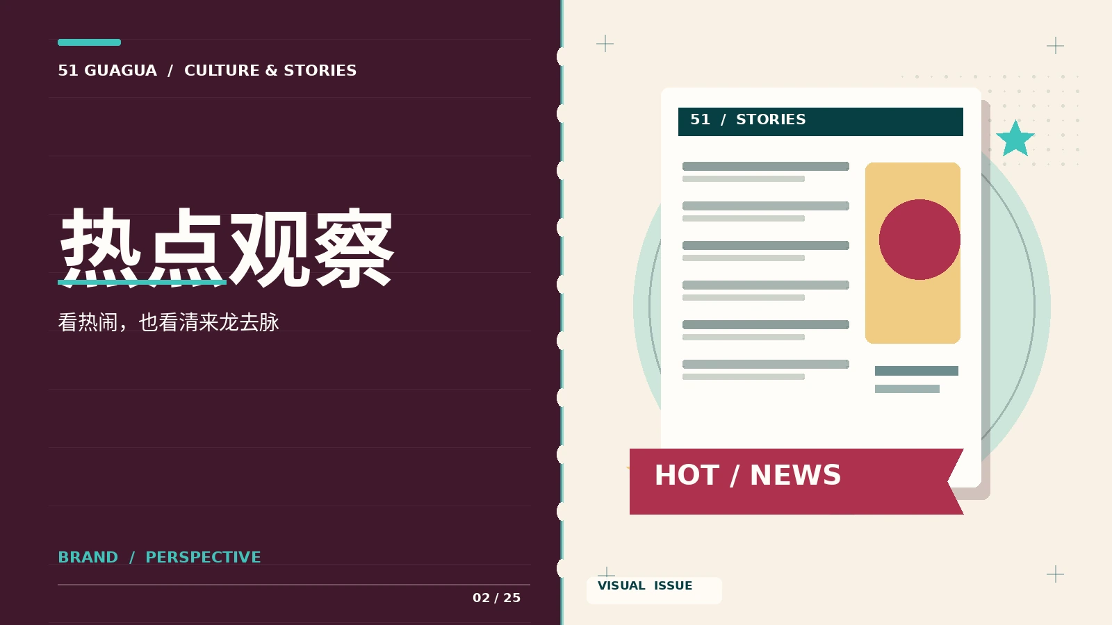 资讯归档栏目视觉